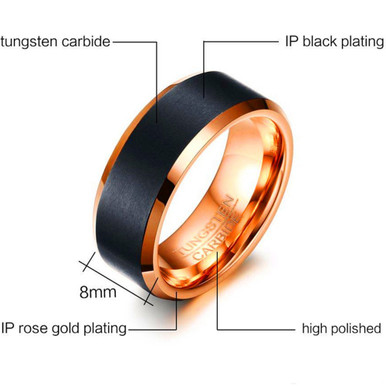 Men's Tungsten Carbide Ring - Size 11