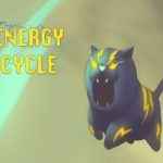 Energy Cycle EN Global