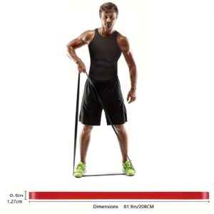 TEMU Red Resistance Bands, Fitness Resistance Straps, Pull-up Resistance Bands, Equipment For Wrist Strength Training