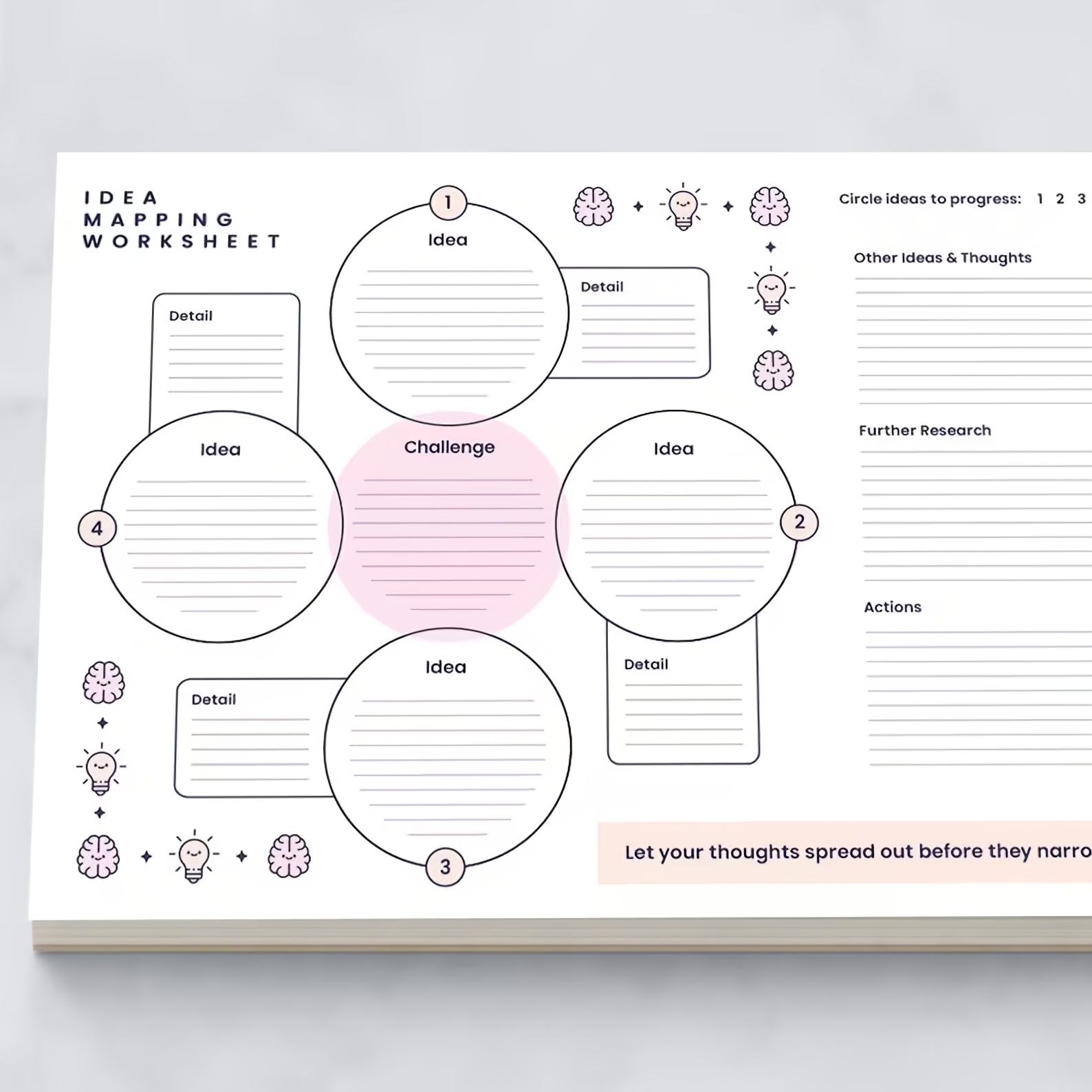 TEMU 1 Pack Of 50 Tear-off Planning Notebooks / Work Idea Organization / Productivity Planning Notebooks / Work Improvement / Planning Notebooks /