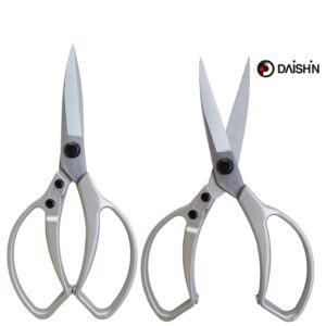 TEMU Planting Pliers Dx Large-scale Gardening Shears For Women, Farming, Home Gardening, Pruning Shears, Gardening Tools, Pruning Pliers, Branch