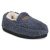 Gaahuu Faux Wool Mocassin Slipper for Womens – denim small berber slipper